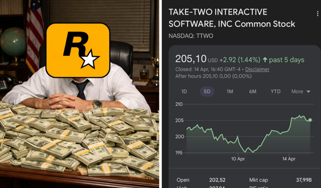Rockstar Games’e hackerlar şantaj yaptı, şirketin değeri 1 milyar dolar arttı